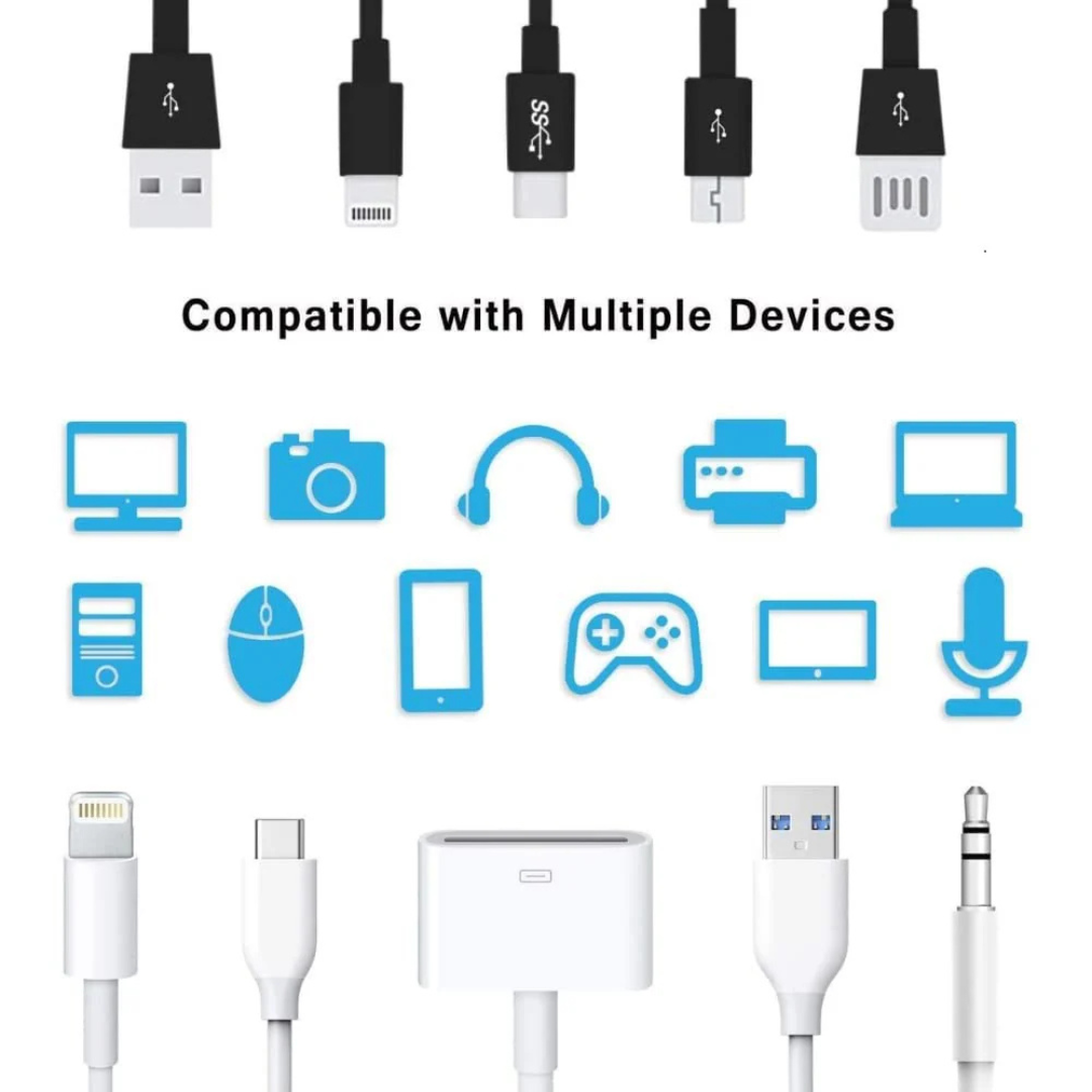Multi Cable Protector