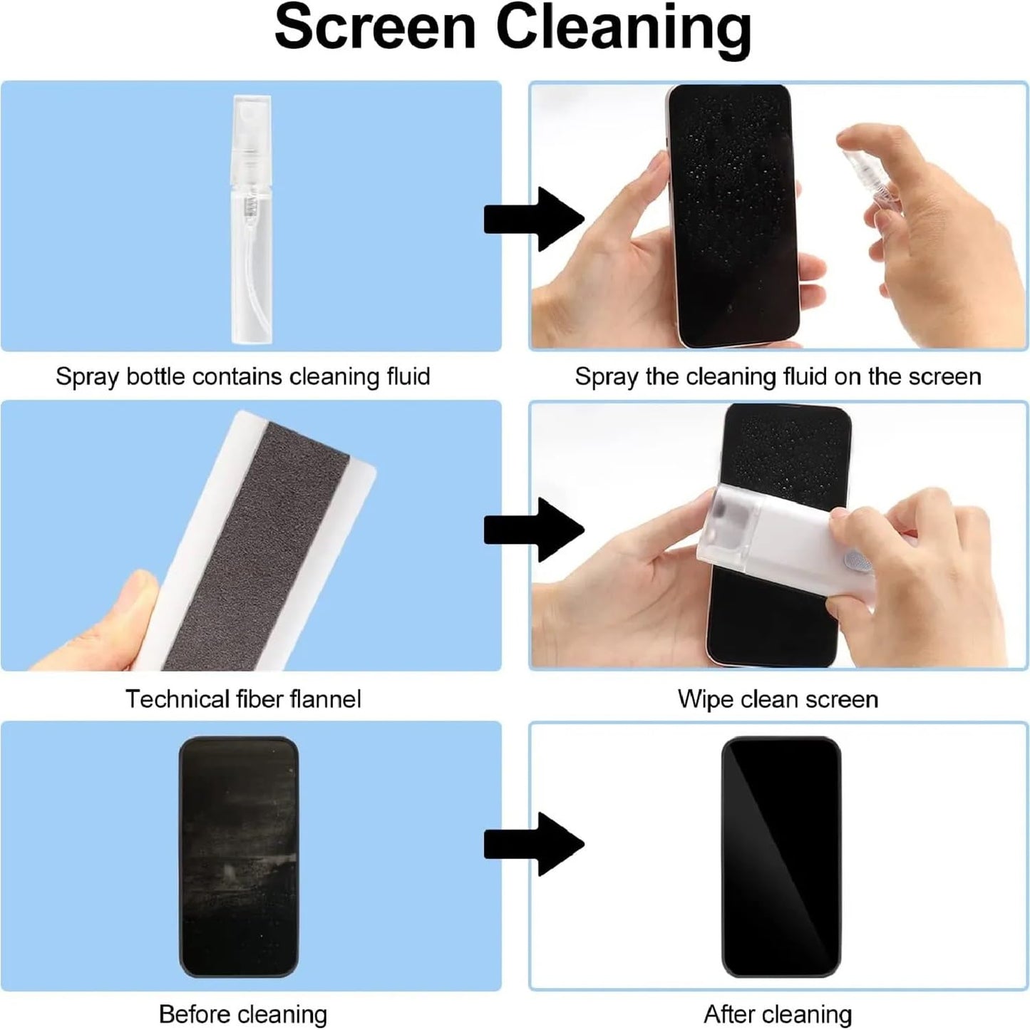 Step-by-step guide on how to clean a screen using a spray bottle and flannel.