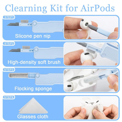 Clearing kit for AirPods with step-by-step instructions and tools on a blue background