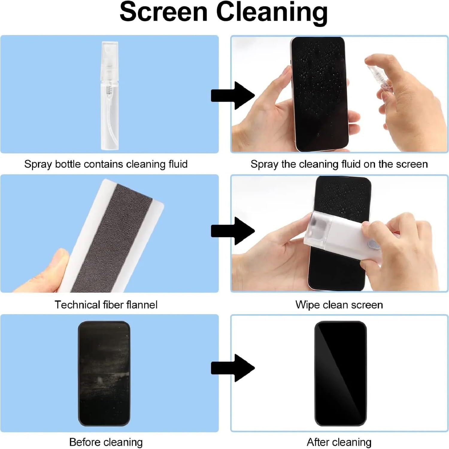 Step-by-step guide on how to clean a screen using a spray bottle and flannel.