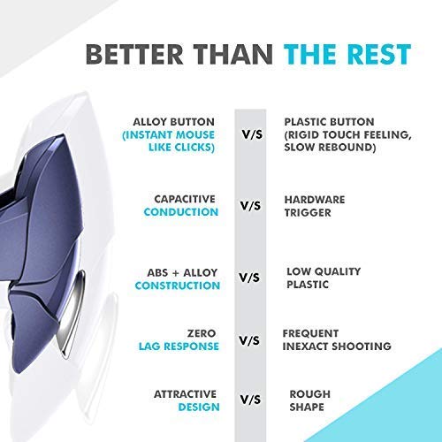 Comparison chart highlighting features of a BGMI Mobile Gaming Trigger with text 'Better Than The Rest' on a white background.
