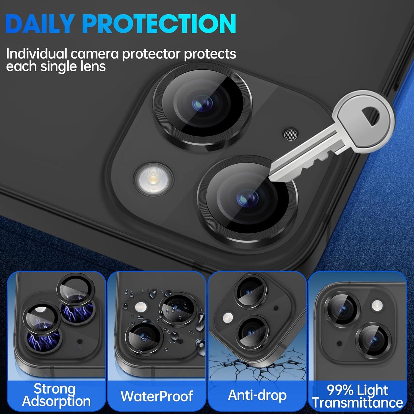 iPhone Camera Lens Protector, Alloy Metal Ring Glass Camera Protector [Case Friendly] [Easy Installation] [Keep Lens Original Design]