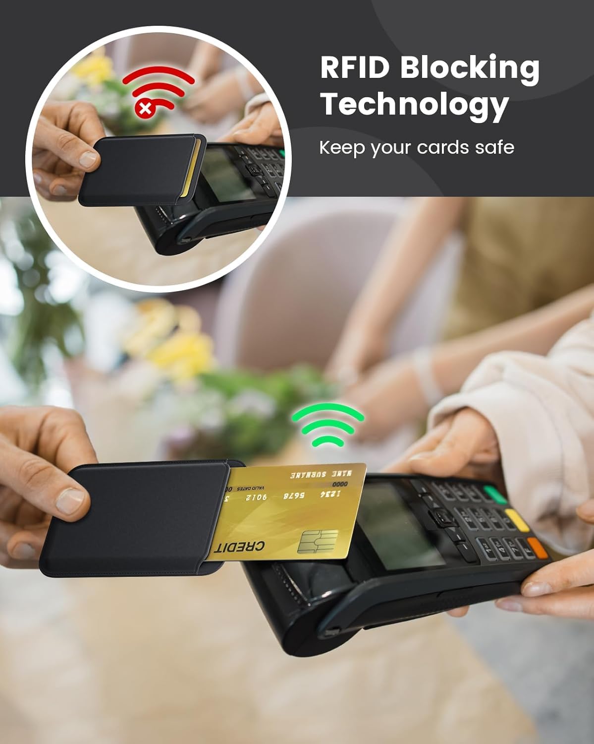 Person using a card reader with an inset showing RFID blocking technology, with text 'RFID Blocking Technology' and 'Keep your cards safe'.