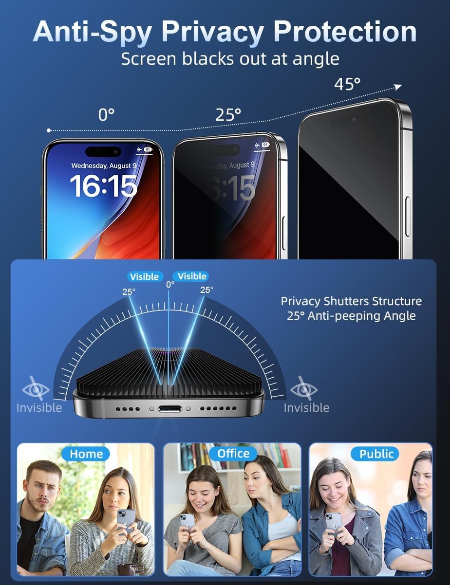 Anti-spy privacy screen protector with angle and usage scenarios on a blue background