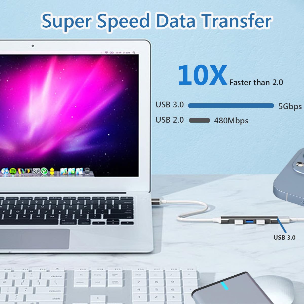 Laptop with USB 3.0 cable on a desk, emphasizing super speed data transfer.