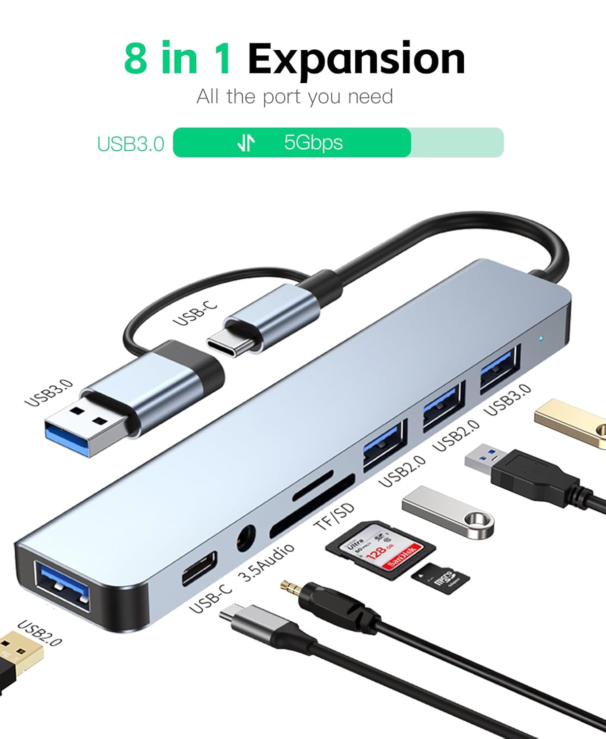 8-in-1 expansion hub with multiple ports and cables on a white background