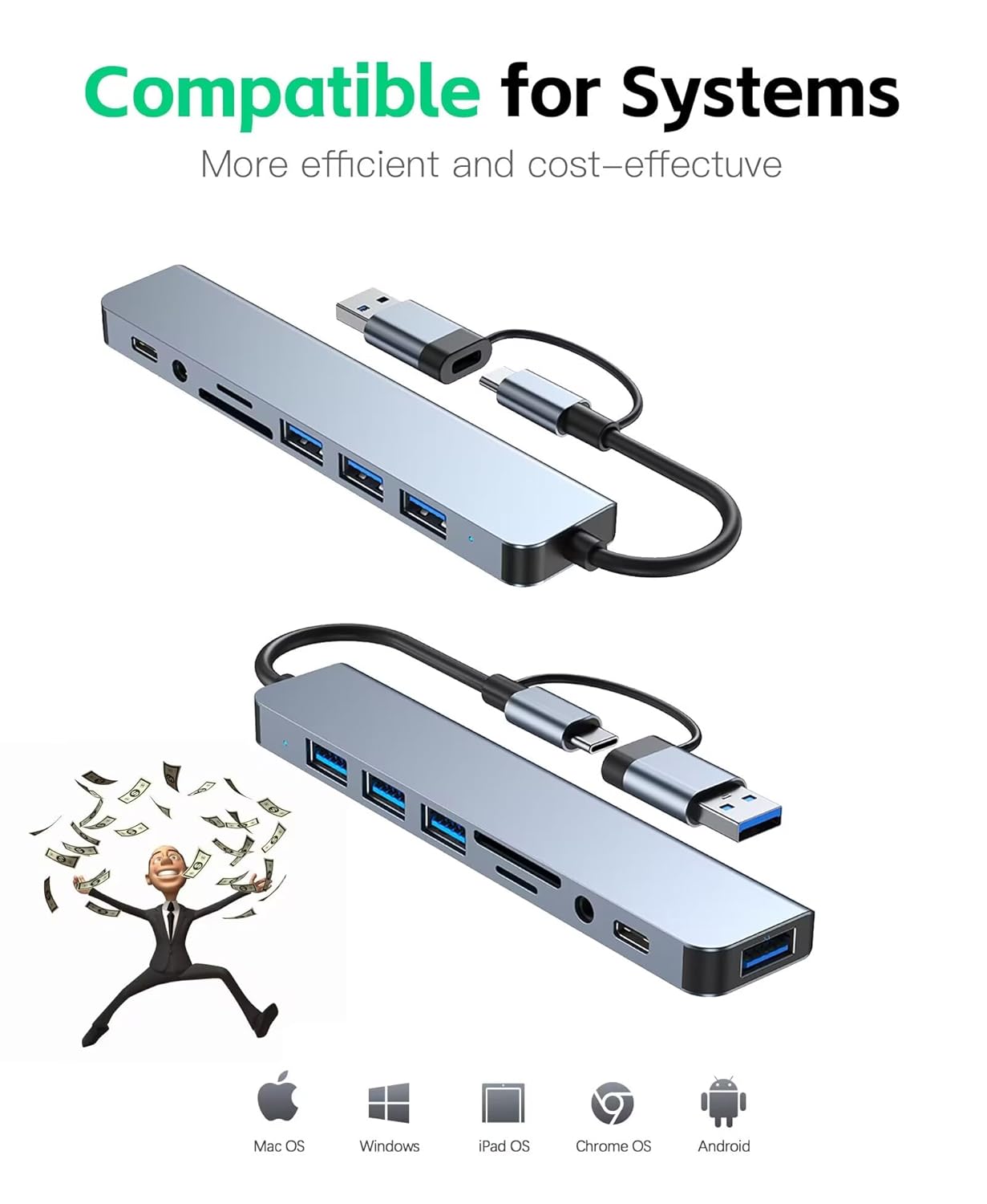 USB hub with multiple ports and cables on a white background, compatible with various operating systems.