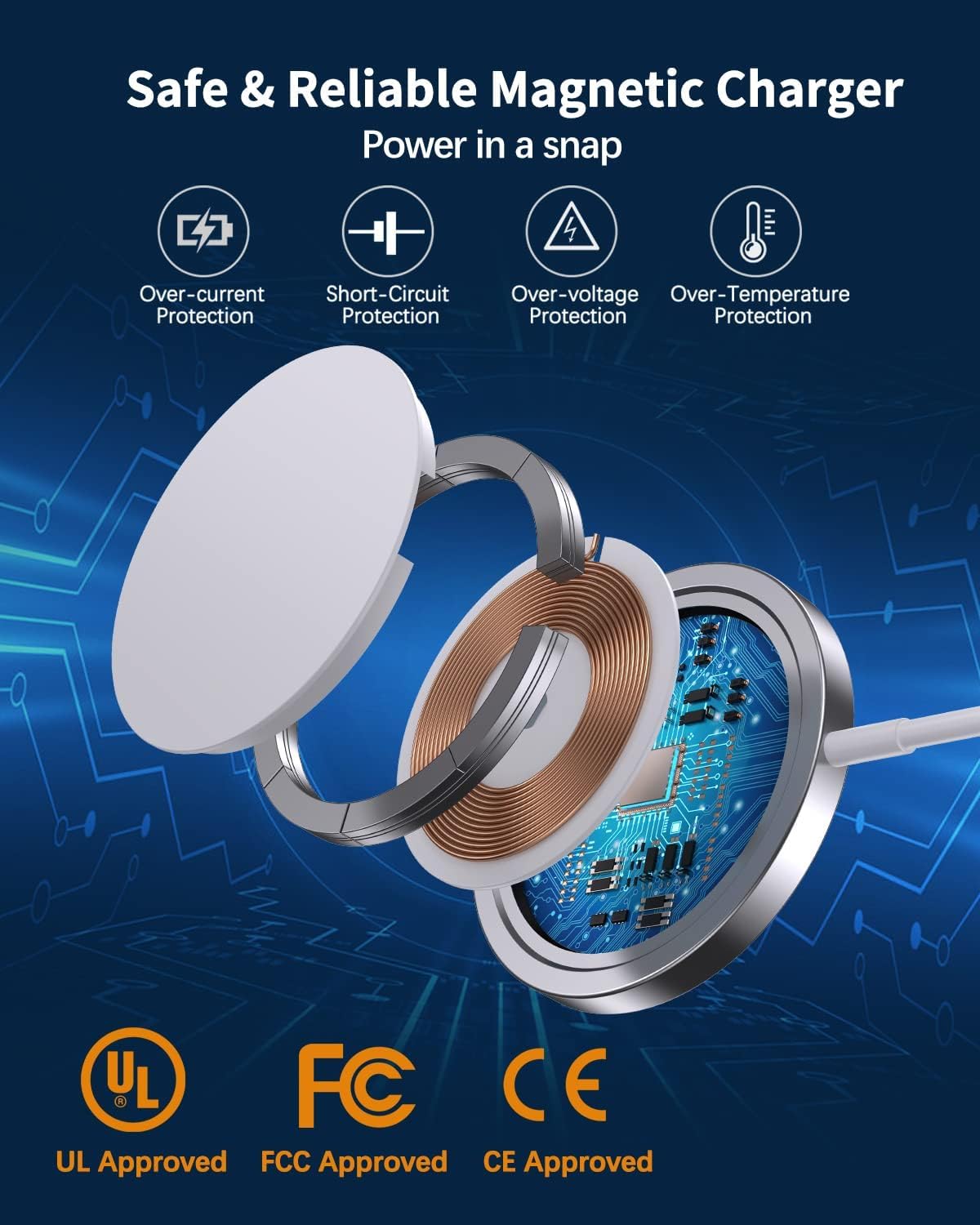 Safe & Reliable Magnetic Charger with protective features and certification logos on a blue background