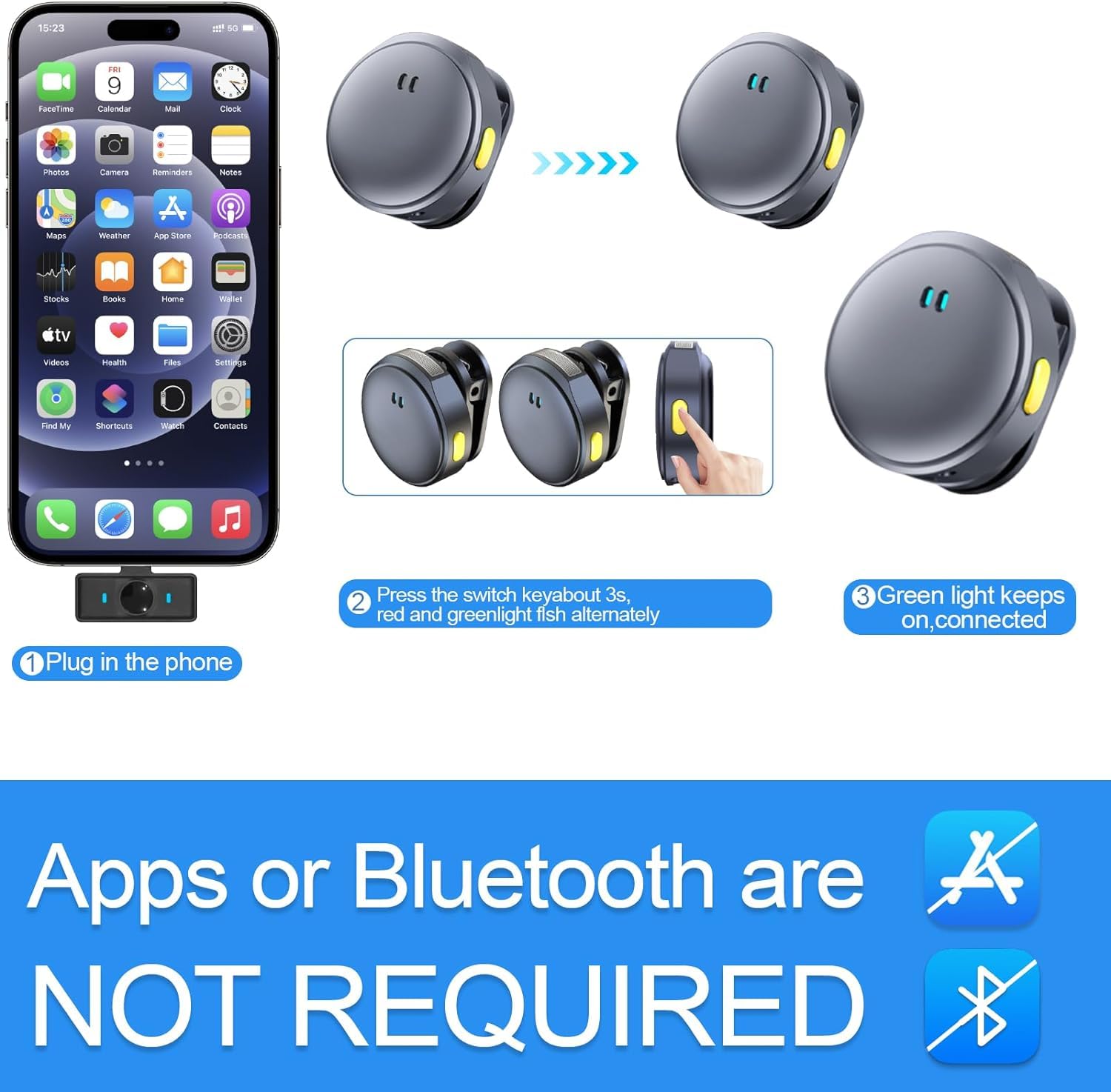 Bluetooth earbuds with smartphone app interface and text indicating no apps or Bluetooth are required.